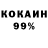 Дистиллят ТГК концентрат Feruza Xuwru